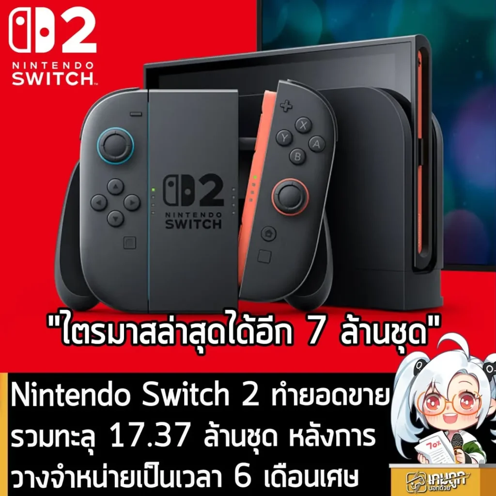 Nintendo Switch 2 ทำยอดขายรวมทะลุ 17.37 ล้านชุด หลังการวางจำหน่ายเป็นเวลา 6 เดือนเศษ