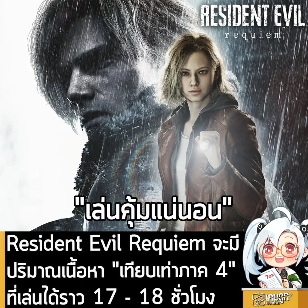 Resident Evil Requiem จะมีปริมาณเนื้อหา "เทียบเท่าภาค 4" ที่เล่นได้ราว 17 - 18 ชั่วโมง