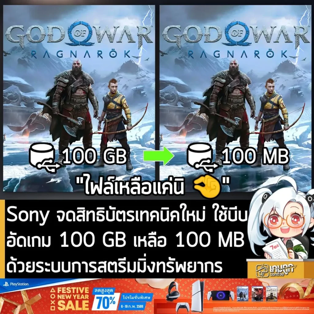 Sony ยื่นจดสิทธิบัตรเทคนิคใหม่ ใช้บีบอัดเกม 100GB เหลือ 100MB ด้วยระบบสตรีมมิ่งทรัพยากร