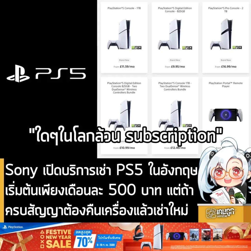 Sony เปิดบริการเช่า PS5 ในอังกฤษ เริ่มต้นเพียงเดือนละ 500 บาท แต่ถ้าครบสัญญาต้องคืนเครื่องแล้วเช่าใหม่