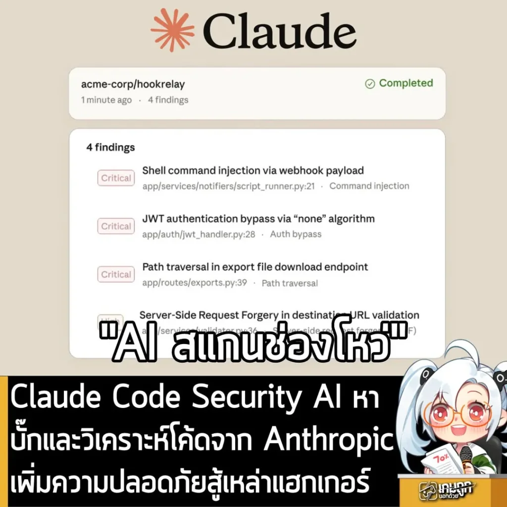 Anthropic เปิดตัว Claude Code Security ใช้ AI หาบั๊กและวิเคราะห์โค้ด เพิ่มความปลอดภัยสู้เหล่าแฮกเกอร์
