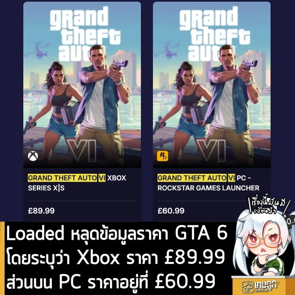 Loaded หลุดข้อมูลราคา GTA 6 โดยระบุว่า Xbox ราคา £89.99 ส่วน PC ราคาอยู่ที่ £60.99
