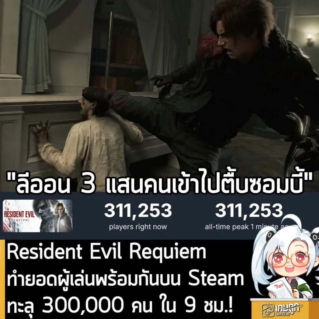 Resident Evil Requiem ทำยอดผู้เล่นพร้อมกันบน Steam ทะลุ 300,000 คน ใน 9 ชม.!