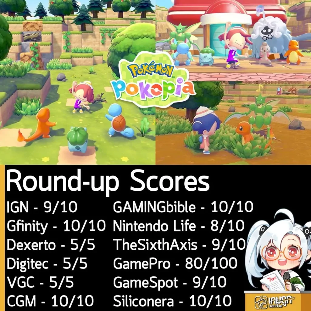 คะแนนรอบสื่อ Pokémon Pokopia