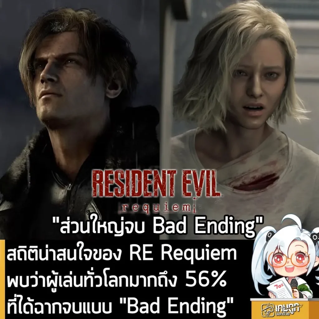 สถิติน่าสนใจของ RE Requiem พบว่าผู้เล่นทั่วโลกมากถึง 56% ที่ได้ฉากจบแบบ "Bad Ending"