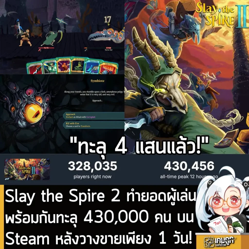 Slay the Spire 2 ทำยอดผู้เล่นพร้อมกันทะลุ 430,000 คน บน Steam หลังวางขายเพียง 1 วัน!