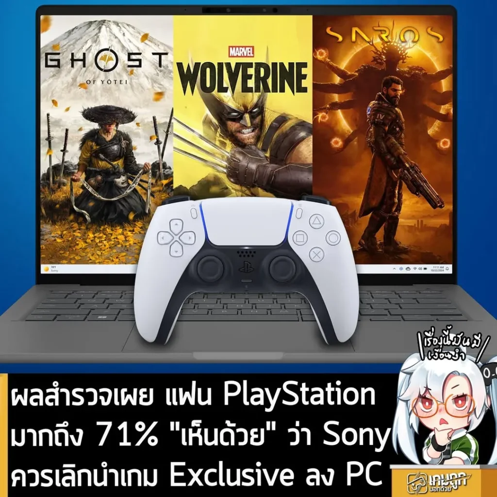 ผลสำรวจเผย แฟน PlayStation มากถึง 71% "เห็นด้วย" ว่า Sony ควรเลิกนำเกม Exclusive ลง PC