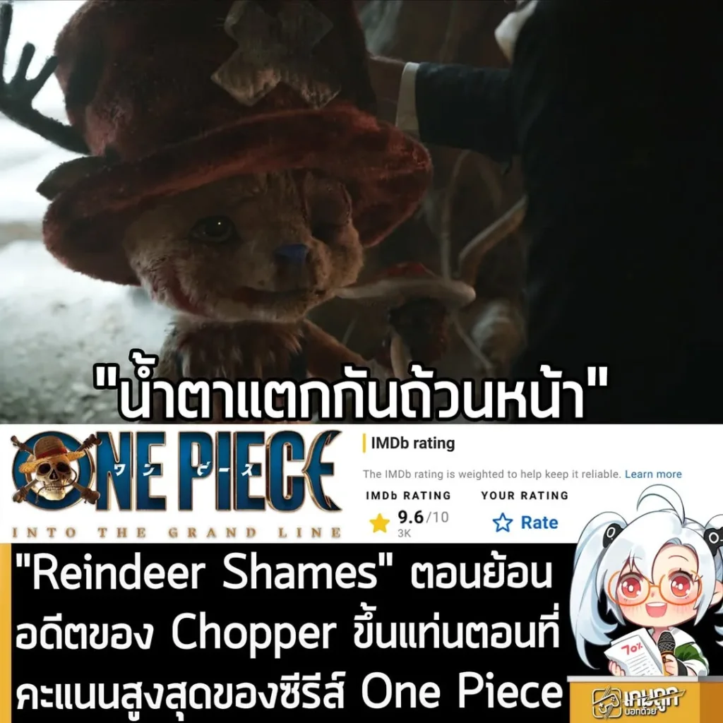 "Reindeer Shames" ตอนย้อนอดีตของ Chopper ขึ้นแท่นตอนที่คะแนนสูงสุดของซีรีส์ One Piece