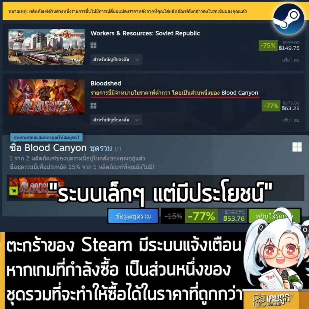 ตะกร้าของ Steam มีระบบแจ้งเตือน หากเกมที่กำลังซื้อ เป็นส่วนหนึ่งของชุดรวมที่จะทำให้ซื้อได้ในราคาที่ถูกกว่า