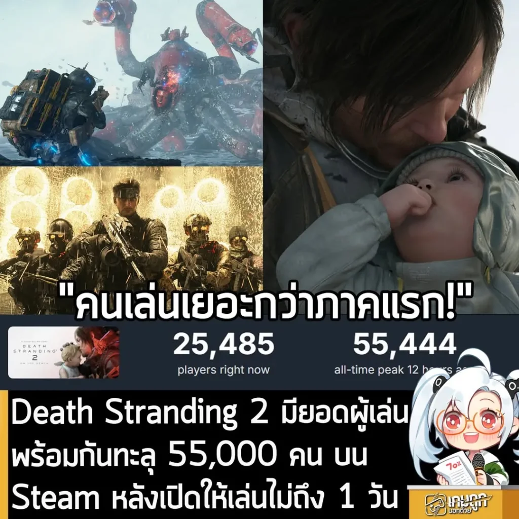 Death Stranding 2 ทำยอดผู้เล่นพร้อมกันทะลุ 55,000 คน บน Steam หลังเปิดให้เล่นไม่ถึง 1 วัน