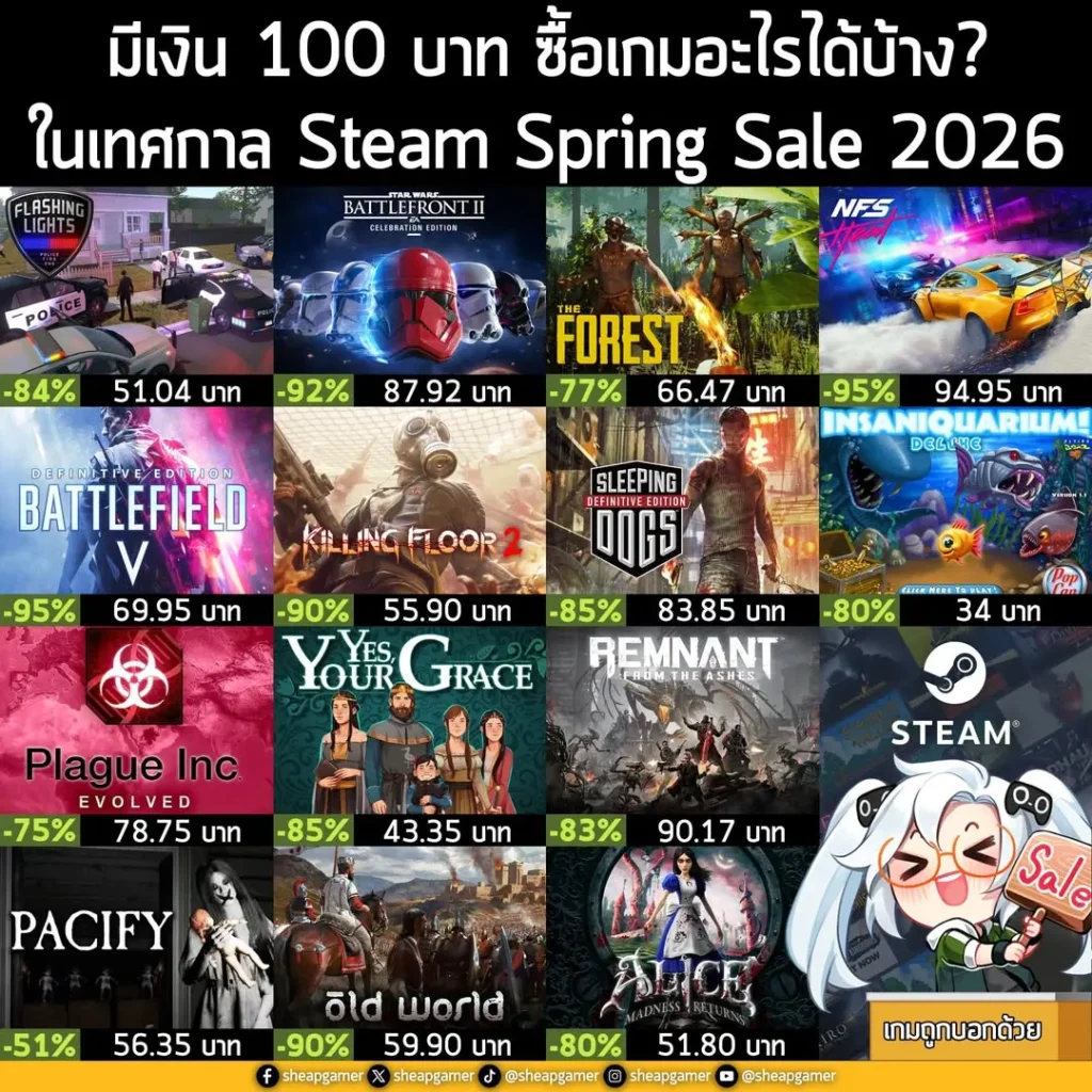 มีเงิน 100 บาท ซื้อเกมอะไรได้บ้าง? ในเทศกาล Steam Spring Sale 2026