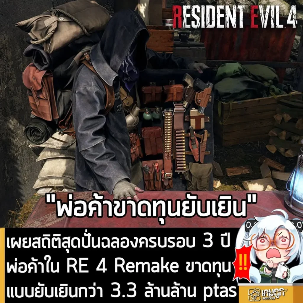 เผยสถิติสุดปั่นฉลองครบรอบ 3 ปี พ่อค้าใน RE 4 Remake ขาดทุนแบบยับเยินกว่า 3.3 ล้านล้าน ptas