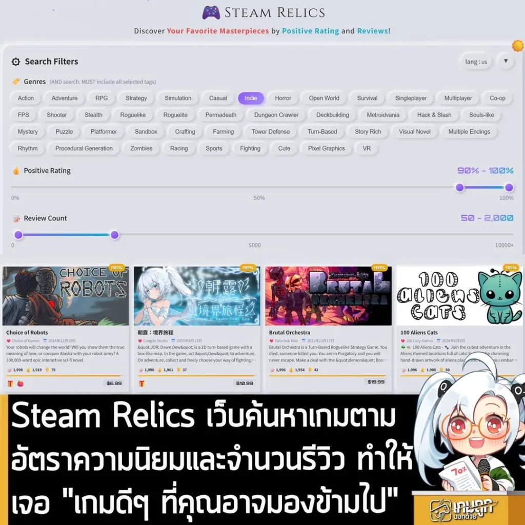 Steam Relics เว็บค้นหาเกมตามอัตราความนิยมและจำนวนรีวิว ทำให้เจอ "เกมดีๆ ที่คุณอาจมองข้ามไป"