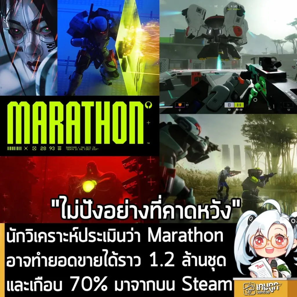 นักวิเคราะห์ประเมินว่า Marathon อาจทำยอดขายได้ราว 1.2 ล้านชุด และเกือบ 70% มาจากบน Steam