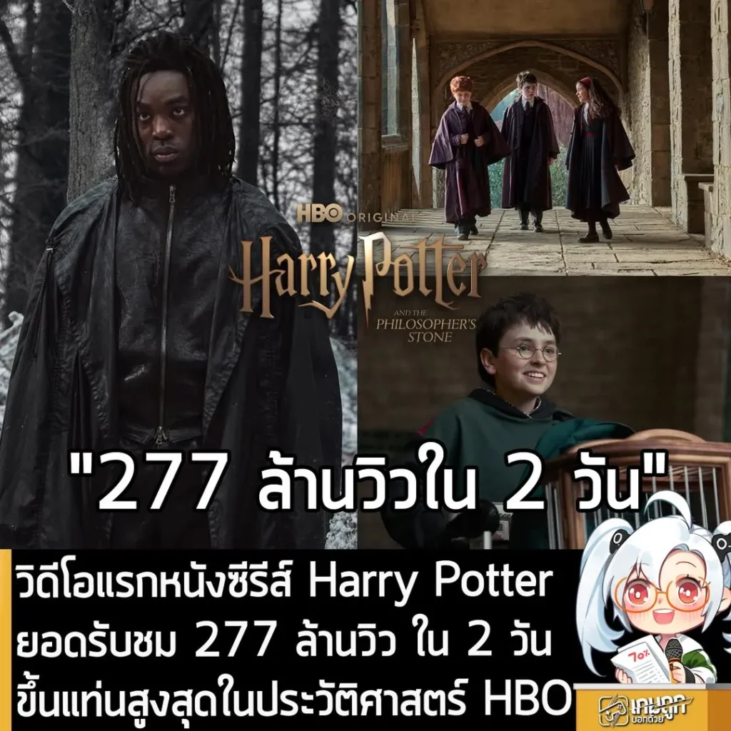 วิดีโอแรกหนังซีรีส์ Harry Potter ยอดรับชม 277 ล้านวิว ใน 2 วัน ขึ้นแท่นสูงสุดในประวัติศาสตร์ HBO