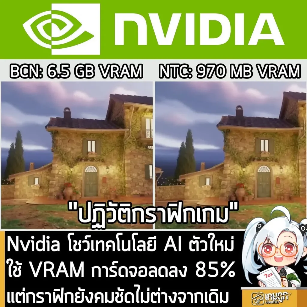 Nvidia โชว์เทคโนโลยี AI ตัวใหม่ใช้ VRAM การ์ดจอลดลง 85% แต่กราฟิกยังคมชัดไม่ต่างจากเดิม