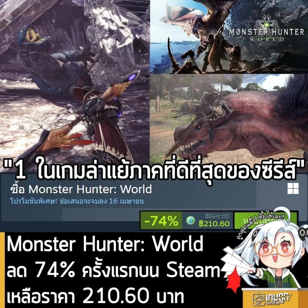 Monster Hunter: World กำลังลดราคา 74% ในเว็บ Steam เหลือราคา 210.60 บาท