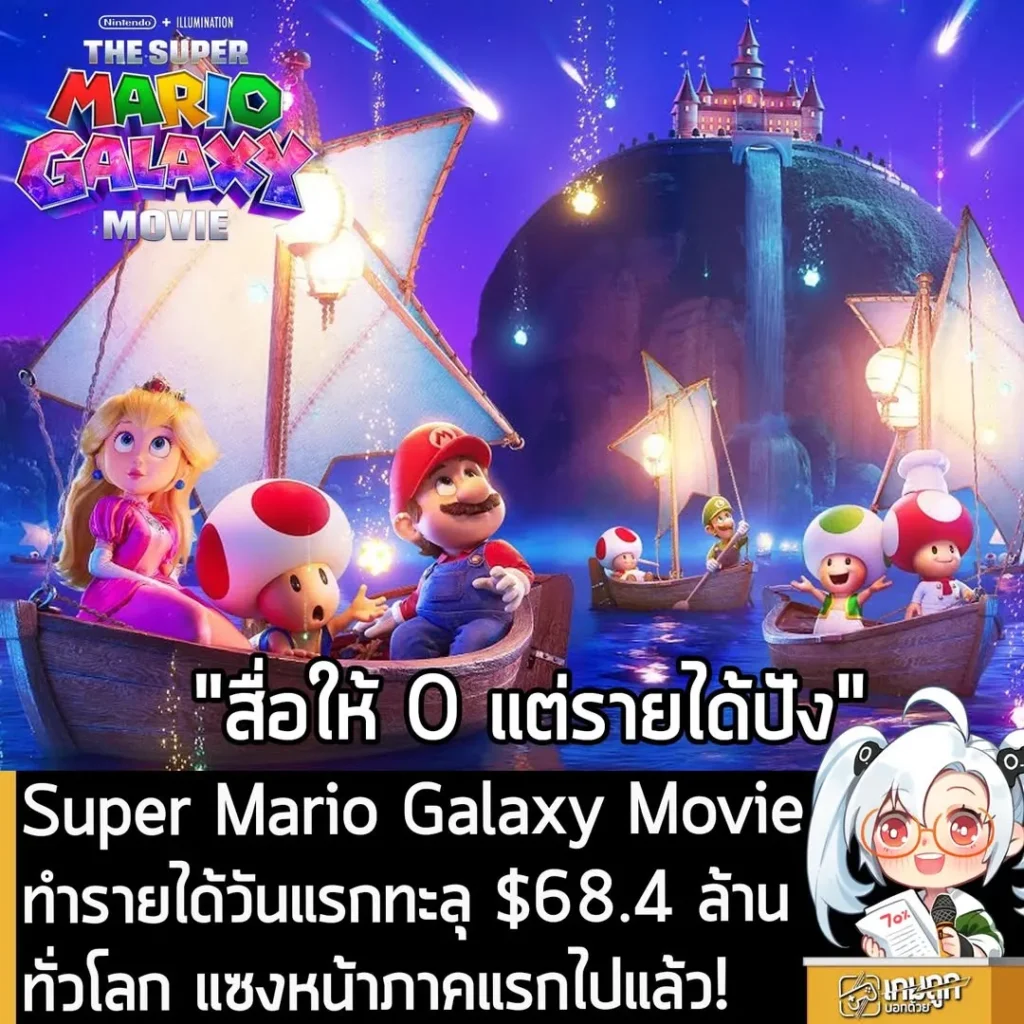 Super Mario Galaxy Movie ทำรายได้วันแรกทะลุ $68.4 ล้าน ทั่วโลก แซงหน้าภาคแรกไปแล้ว!