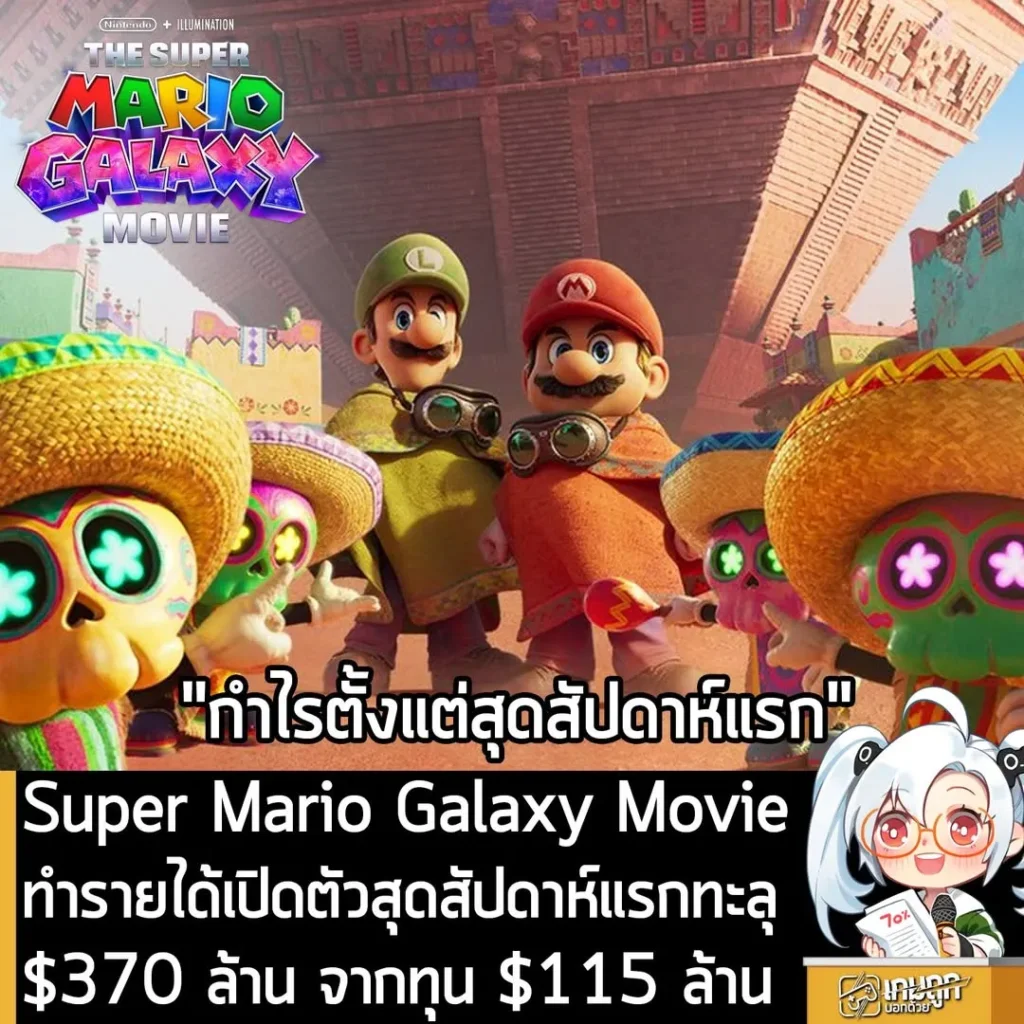 Super Mario Galaxy Movie ทำรายได้เปิดตัวสุดสัปดาห์แรกทะลุ $370 ล้าน จากทุน $115 ล้าน