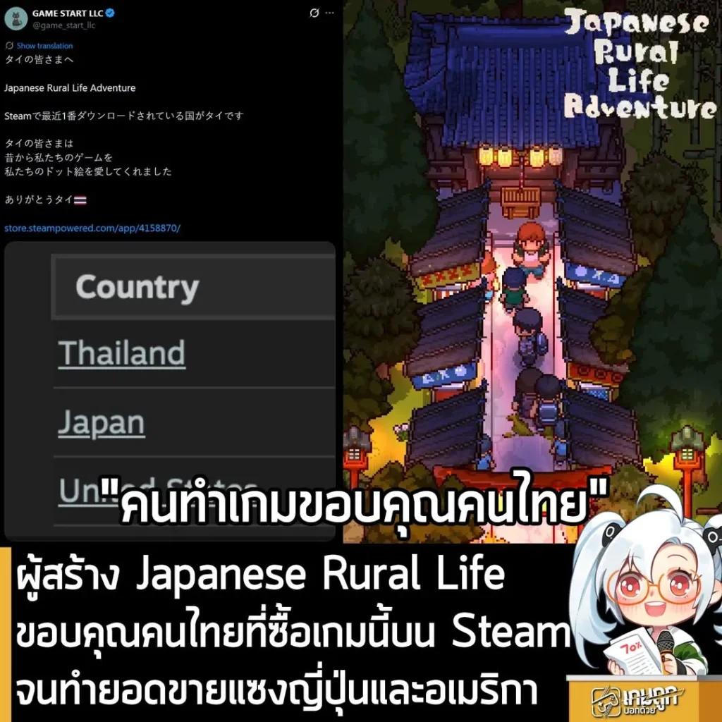ผู้สร้าง Japanese Rural Life ขอบคุณคนไทยที่ซื้อเกมนี้บน Steam จนทำยอดขายแซงญี่ปุ่นและอเมริกา