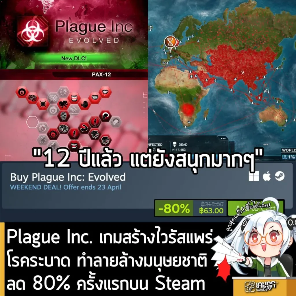 Plague Inc. เกมสร้างไวรัสแพร่โรคระบาดทำลายล้างมนุษยชาติลด 80% ครั้งแรกบน Steam