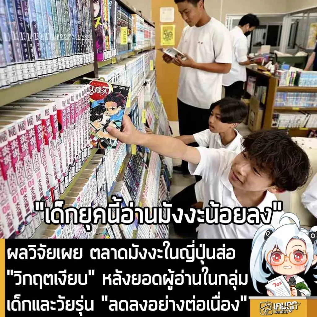ผลวิจัยเผย ตลาดมังงะในญี่ปุ่นส่อ "วิกฤตเงียบ" หลังยอดผู้อ่านในกลุ่มเด็กและวัยรุ่นลดลงอย่างต่อเนื่อง