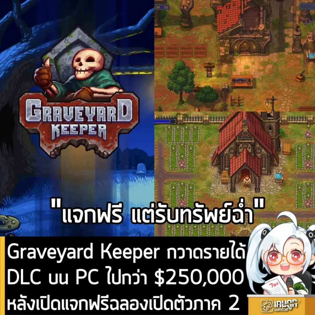 Graveyard Keeper กวาดรายได้DLC บน PC ไปกว่า $250,000 หลังเปิดแจกฟรีฉลองเปิดตัวภาค 2