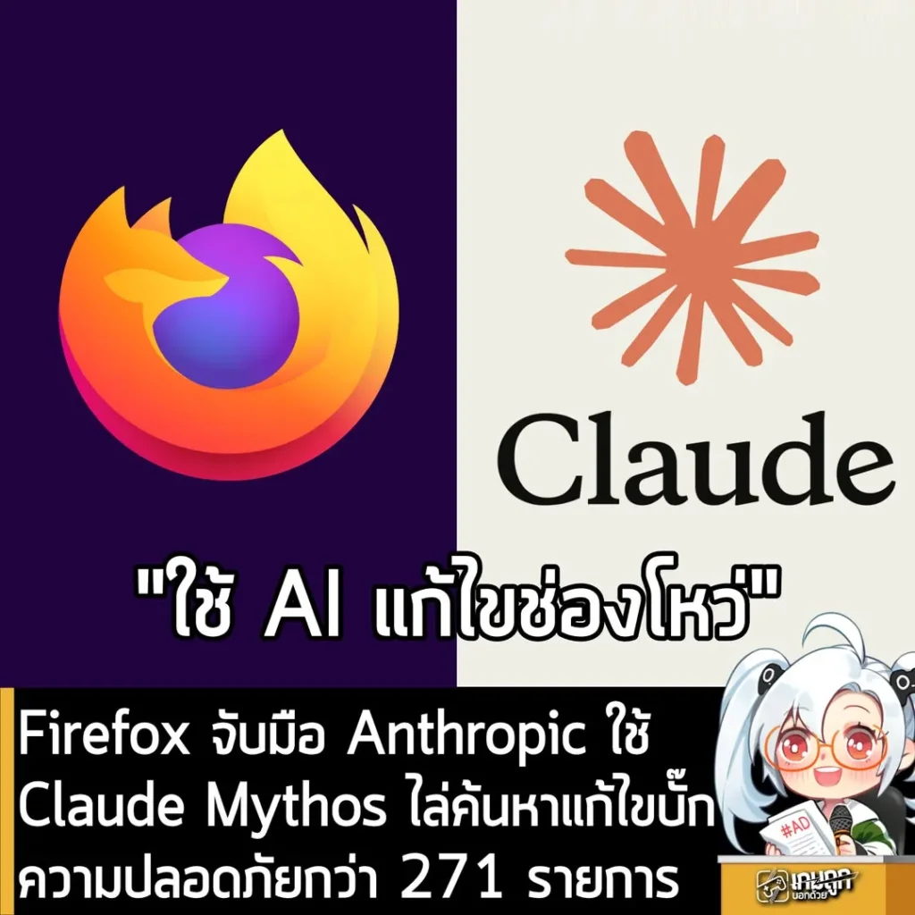 Firefox จับมือ Anthropic ใช้ Claude Mythos ไล่หาและแก้ไขบั๊กความปลอดภัยกว่า 271 รายการ
