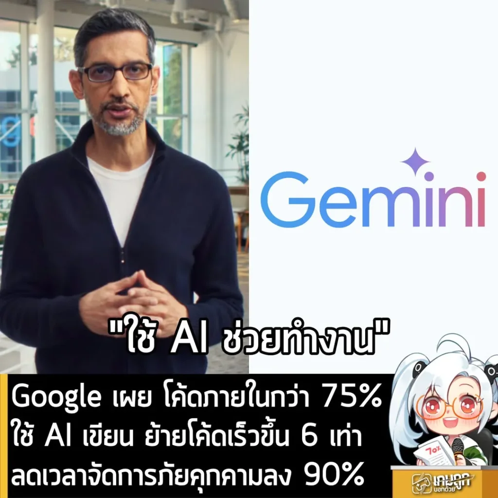 Google เผย โค้ดภายในกว่า 75% ใช้ AI เขียน ย้ายโค้ดเร็วขึ้น 6 เท่า ลดเวลาจัดการภัยคุกคามลง 90%