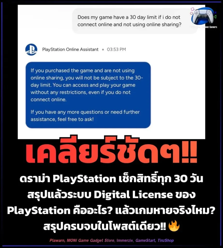 เรื่องระบบ DRM ใหม่ของ PlayStation ที่ต้องต่อเน็ตเข้าเช็กสิทธิ์ทุก 30 วัน ไม่งั้นเล่นต่อไม่ได้ ที่เป็นข่าวก่อนหน้านี้ ทาง PlayStation Thailand Gamers แจกแจงรายละเอียดต่างๆ เพื่อให้เข้าใจเรื่องนี้กันมากขึ้นละคับ