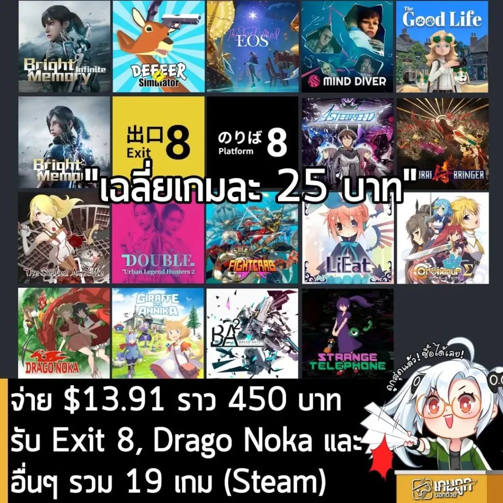 สรุปแพ็กเกจ Humble Playism Publisher Bundle 2026 รวมเกมอินดี้คุณภาพเยี่ยมในราคาสุดคุ้ม