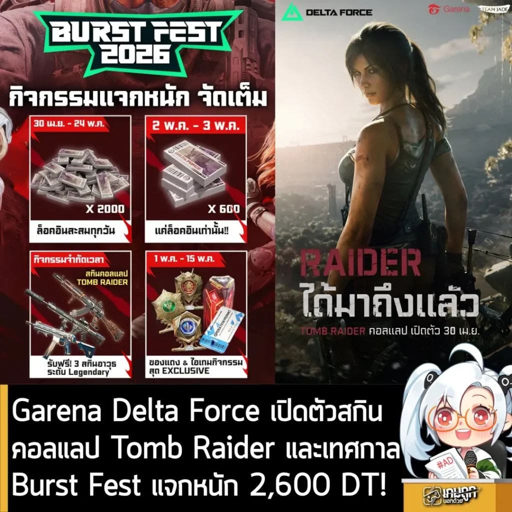 Garena Delta Force เปิดตัวคอลแลป Tomb Raider พร้อมเทศกาล Burst Fest แจกหนัก 2,600 DT! เริ่มแล้วตอนนี้