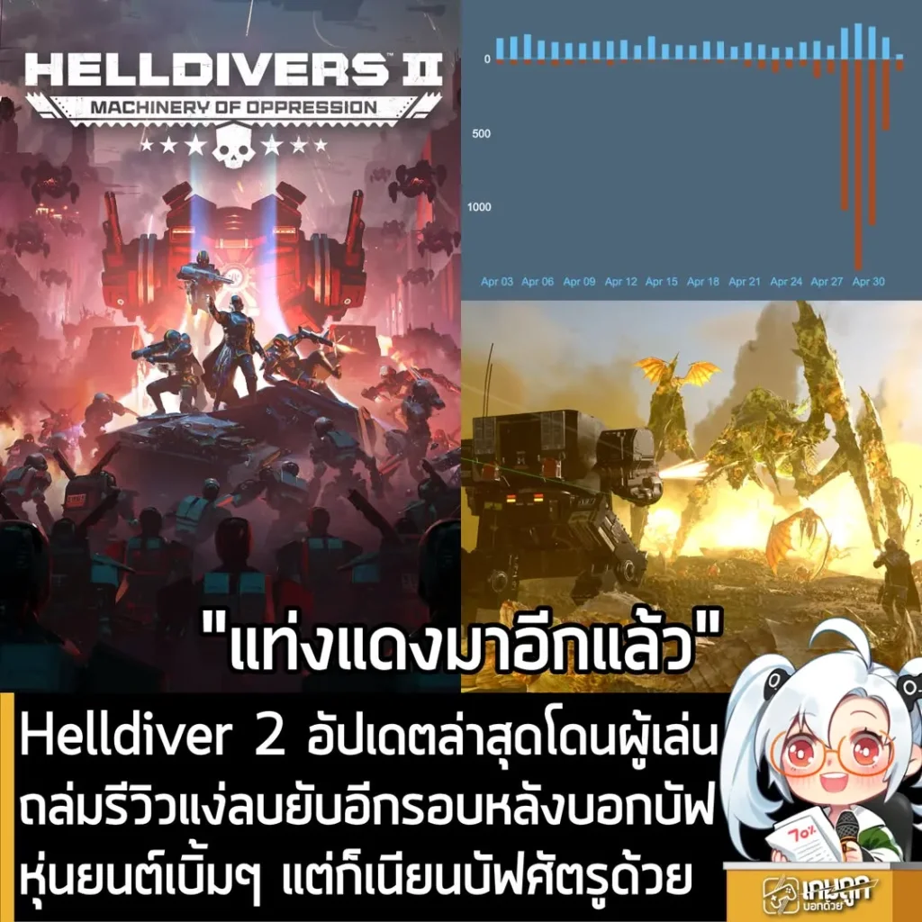 Helldiver 2 อัปเดตล่าสุดโดนผู้เล่นถล่มรีวิวแง่ลบยับอีกรอบหลังบอกบัฟหุ่นยนต์เบิ้มๆ แต่ก็เนียนบัฟศัตรูด้วย