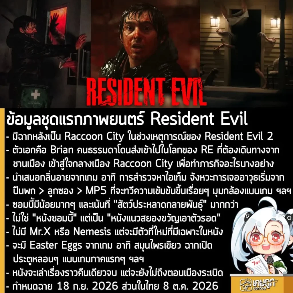 สรุปข้อมูลชุดแรกภาพยนตร์ Resident Evil โดยผู้กำกับ Weapons