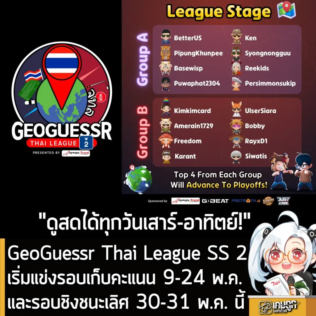 GeoGuessr Thai League SS2 เริ่มแข่งรอบเก็บคะแนน 9-24 พ.ค.และรอบชิงชนะเลิศ 30-31 พ.ค. นี้