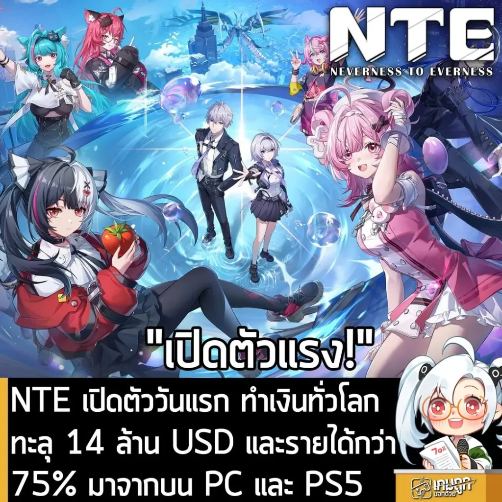 NTE เปิดตัววันแรก ทำเงินทั่วโลกทะลุ 14 ล้าน USD และรายได้กว่า 75% มาจากบน PC และ PS5
