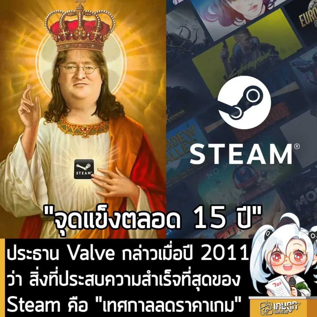 ประธาน Valve กล่าวเมื่อปี 2011 ว่า สิ่งที่ประสบความสำเร็จที่สุดของ Steam คือ "เทศกาลลดราคาเกม"