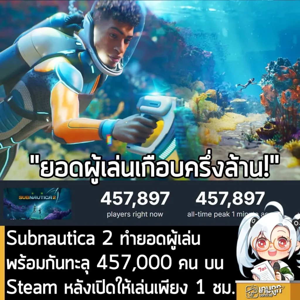 Subnautica 2 ทำยอดผู้เล่นพร้อมกันทะลุ 457,000 คน บน Steam หลังเปิดให้เล่นเพียง 1 ชม.