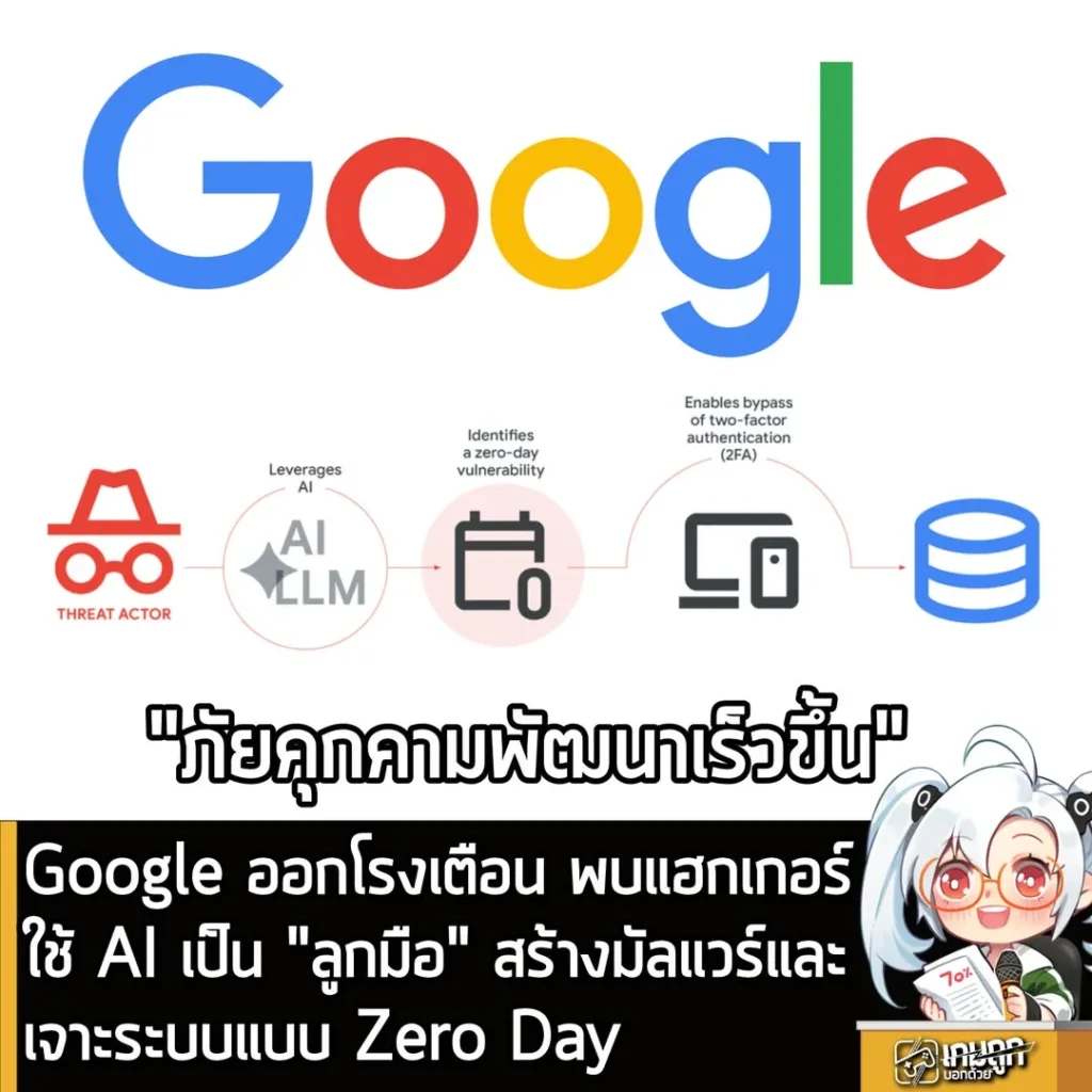 Google ออกโรงเตือน พบแฮกเกอร์ใช้ AI เป็น "ลูกมือ" สร้างมัลแวร์และเจาะระบบแบบ Zero Day