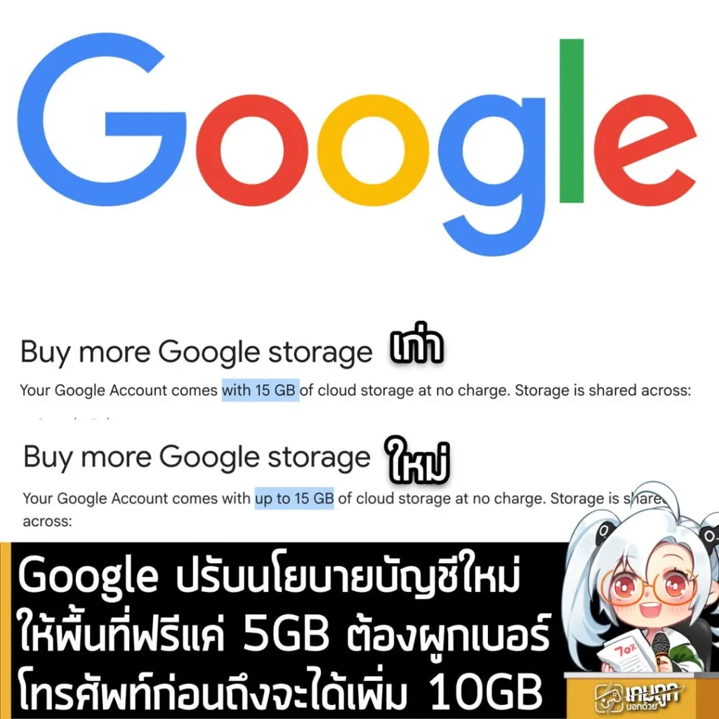 Google ปรับนโยบายบัญชีใหม่ให้พื้นที่ฟรีแค่ 5GB ต้องผูกเบอร์โทรศัพท์ก่อนถึงจะได้เพิ่ม 10GB