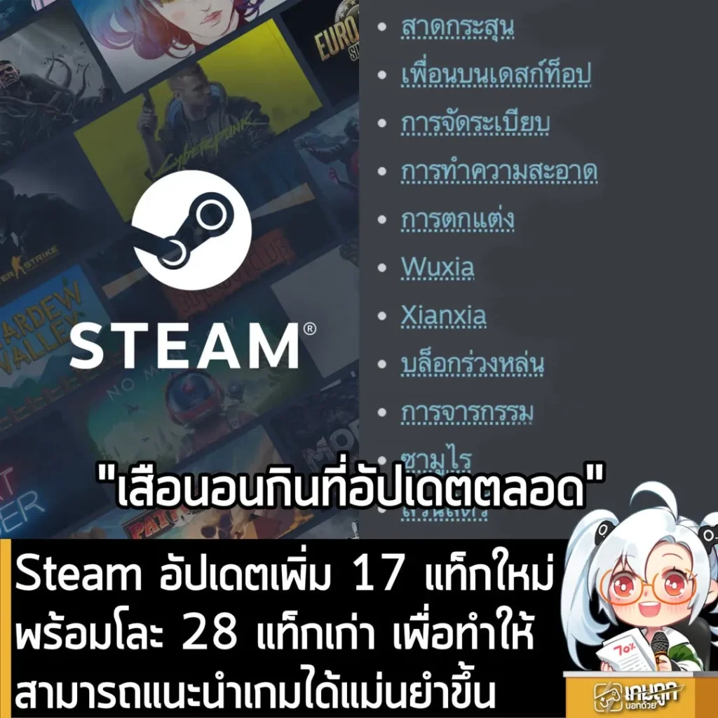 Steam อัปเดตเพิ่ม 17 แท็กใหม่ พร้อมโละ 28 แท็กเก่า เพื่อทำให้สามารถแนะนำเกมได้แม่นยำขึ้น