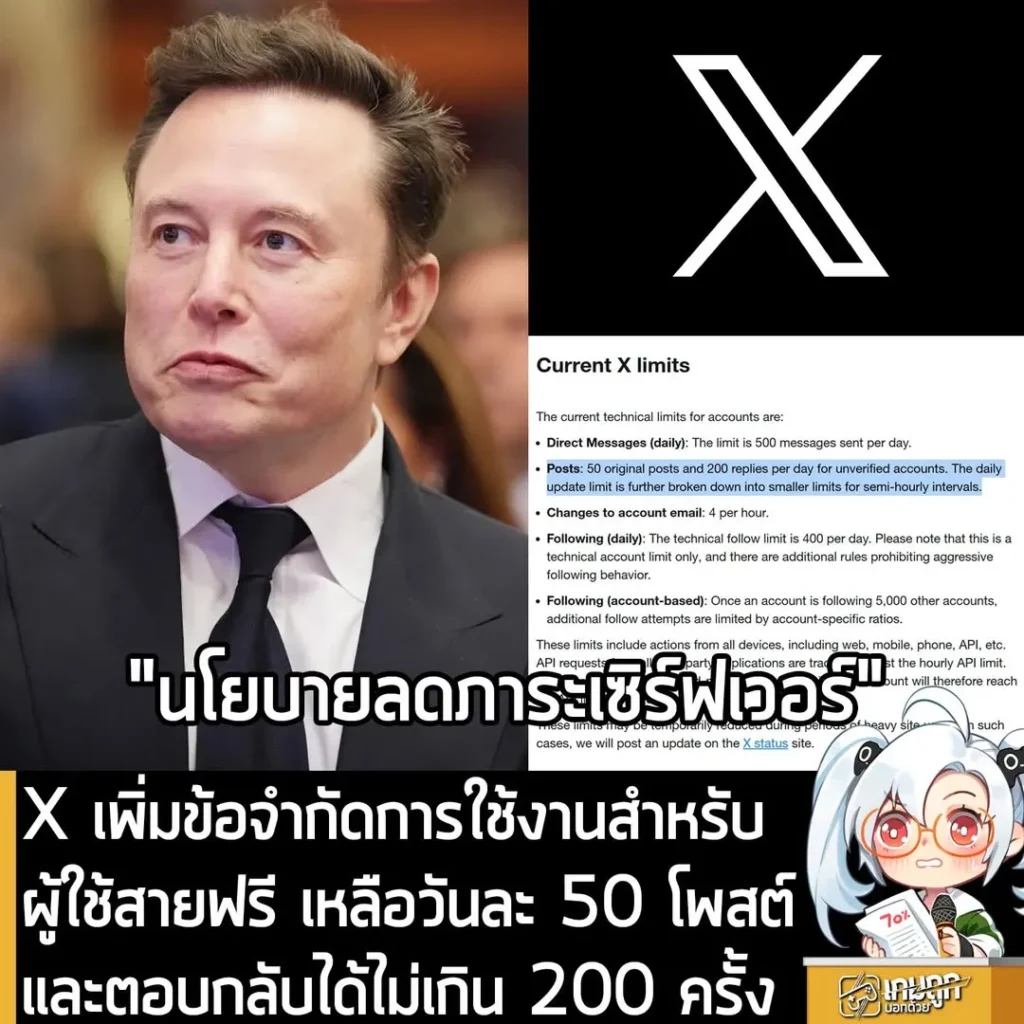 X เพิ่มข้อจำกัดการใช้งานสำหรับผู้ใช้สายฟรี เหลือวันละ 50 โพสต์และตอบกลับได้ไม่เกิน 200 ครั้ง