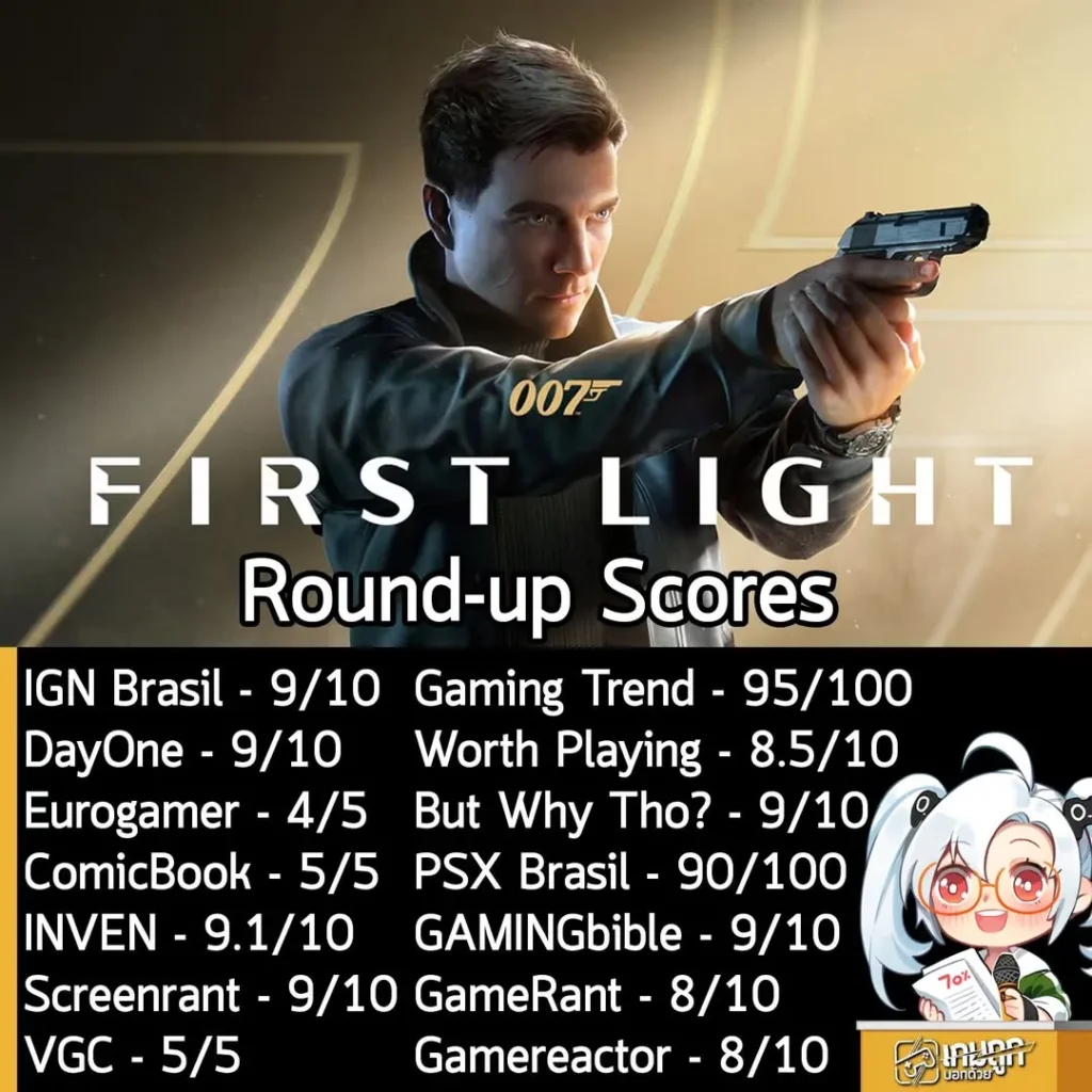 คะแนนรีวิวรอบสื่อ 007 First Light