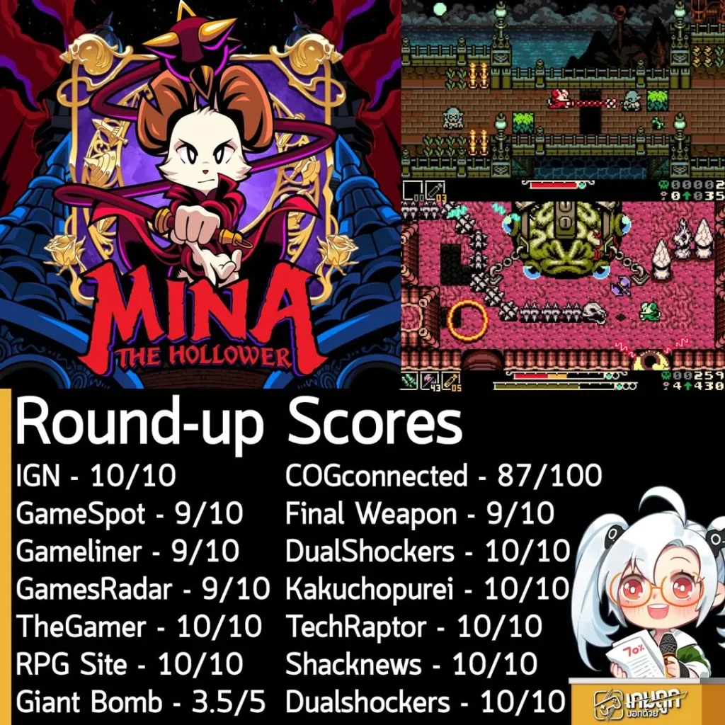 คะแนนรอบสื่อของ Mina the Hollower เกมใหม่จากผู้สร้าง Shovel Knight