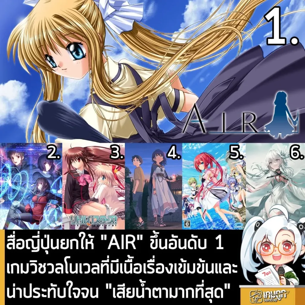 สื่อญี่ปุ่นยกให้ "AIR" ขึ้นอันดับ 1 เกมวิชวลโนเวลที่มีเนื้อเรื่องเข้มข้นและน่าประทับใจจน "เสียน้ำตามากที่สุด"