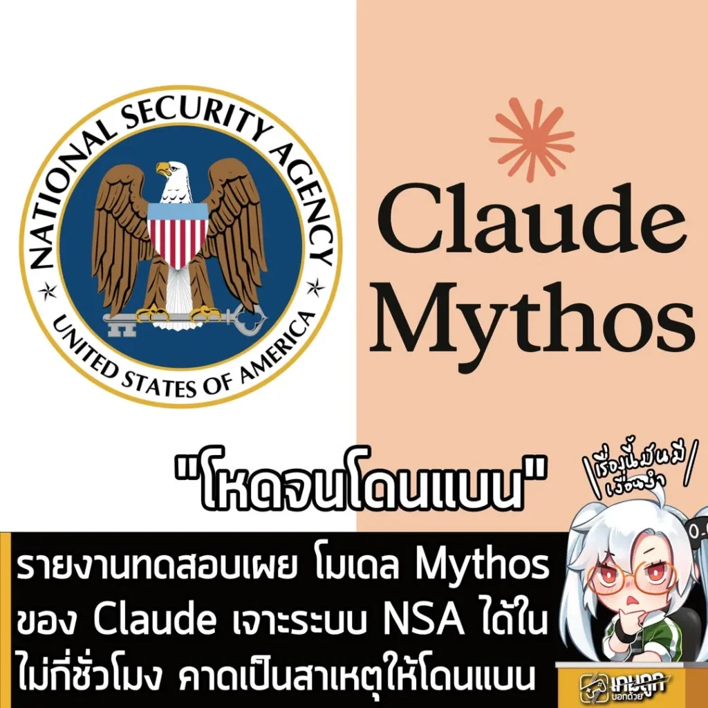 รายงานทดสอบเผย Claude Mythos สามารถเจาะรบบ NSA ได้ในไม่กี่ชั่วโมง คาดเป็นสาเหตุให้โดนแบน