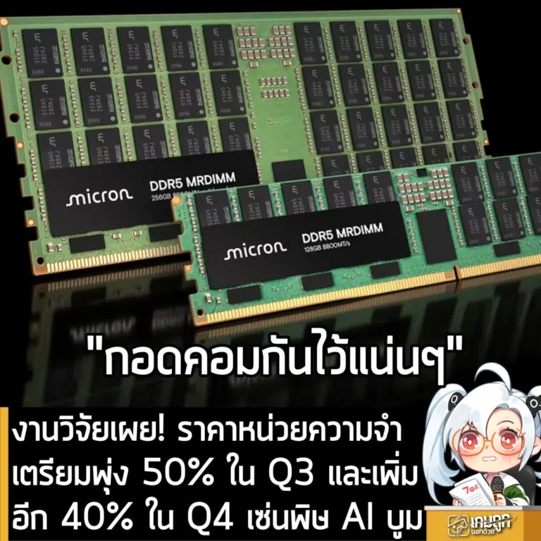 งานวิจัยเผยราคาหน่วยความจำเตรียมพุ่ง 50% ใน Q3 และเพิ่มอีก 40% Q4 เซ่นพิษขาดแคลนทั่วโลก