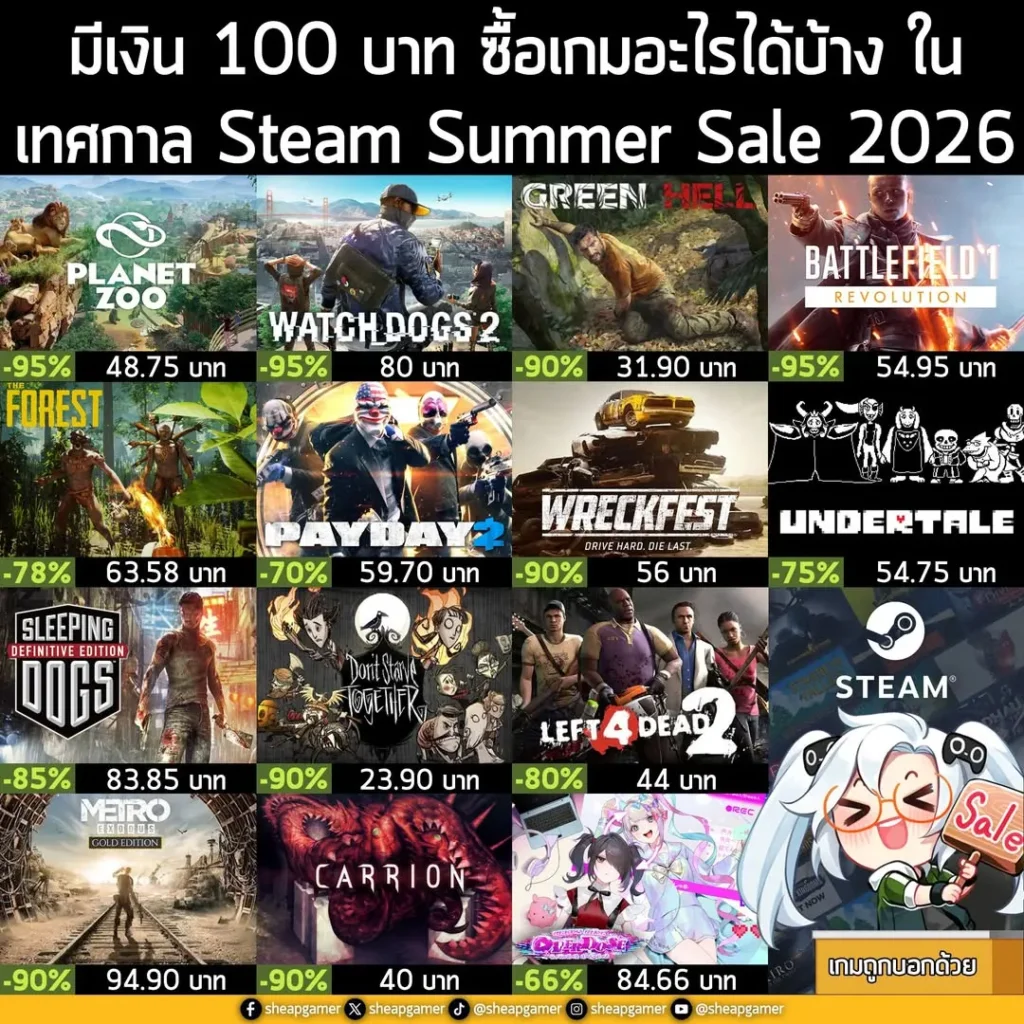 มีเงิน 100 บาท ซื้อเกมอะไรได้บ้าง ในเทศกาล Steam Summer Sale 2026