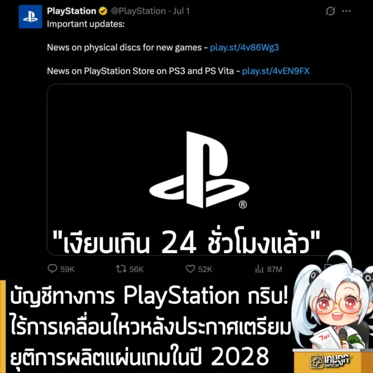 บัญชีทางการ PlayStation กริบ! ไร้การเคลื่อนไหวหลังประกาศเตรียมยุติการผลิตแผ่นเกมในปี 2028