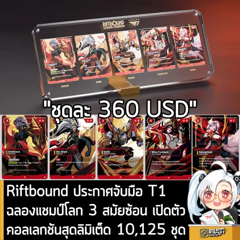 Riftbound ประกาศจับมือ T1 ฉลองแชมป์โลก 3 สมัยซ้อน เปิดตัวคอลเลกชันสุดลิมิเต็ดเอาใจนักสะสม
